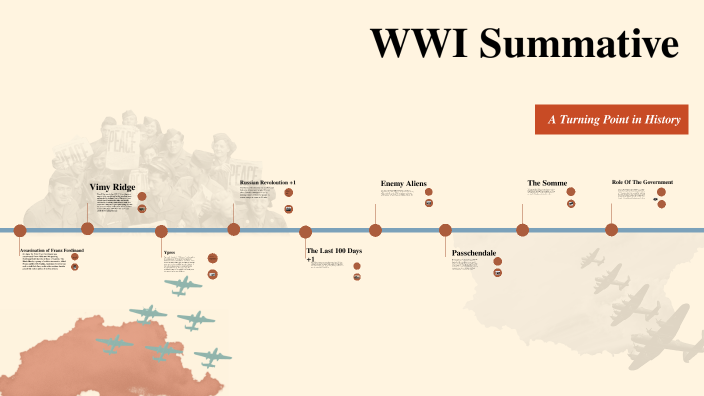 WWI Summative by Lily Maguire on Prezi