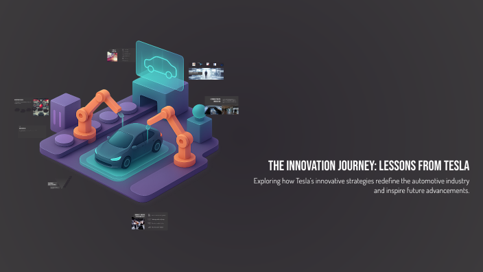 The Innovation Journey: Lessons from Tesla by Archita Bhargava on Prezi