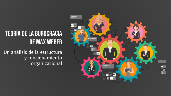 Teoría de la burocracia de Max Weber by DUBERNEY ESCOBAR VARGAS on Prezi