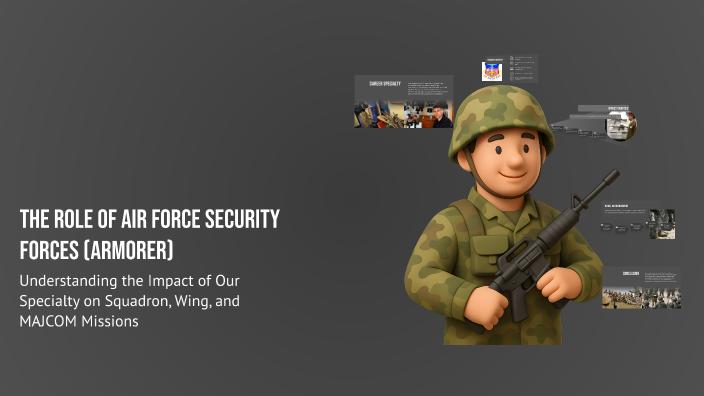 The Role of Air Force Security Forces (Armorer) by giovanni mosquera on ...