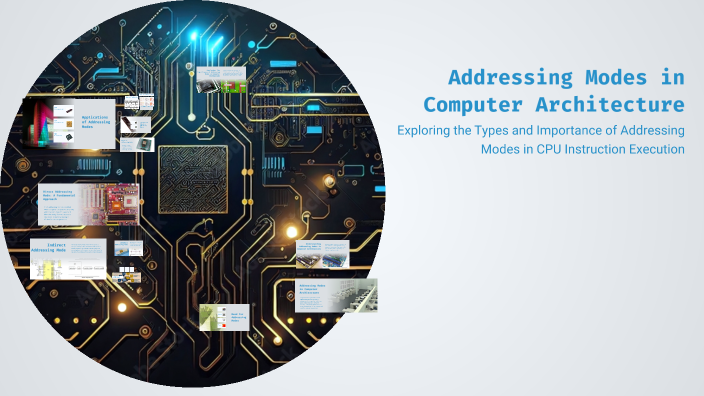 Addressing Modes in Computer Architecture by Chavan G on Prezi