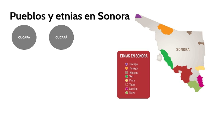pueblos y etnias de sonora by paola alexandra lópez torres