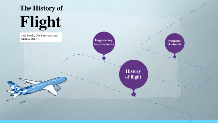 essay history of flight