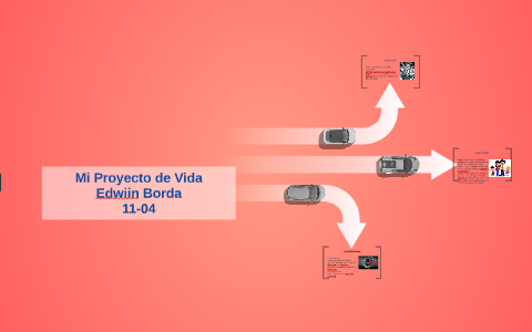 Mi Proyecto de Vida by edwin borda on Prezi