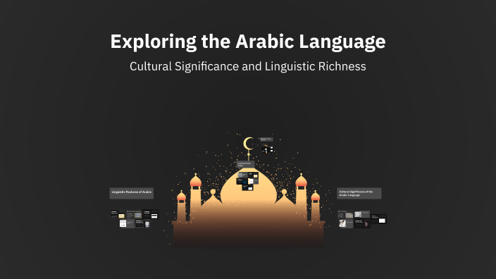 Exploring the Arabic Language by Ruby Syahira on Prezi