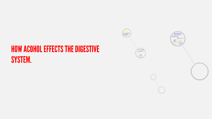 HOW ACOHOL EFFECTS THE DIGESTIVE SYSTEM. by kade babb on Prezi