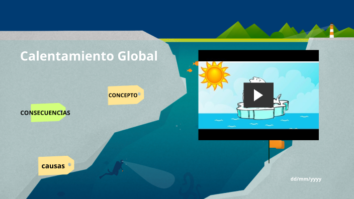 Calentamiento Global by Rodrigo CASAS MONTENEGRO on Prezi