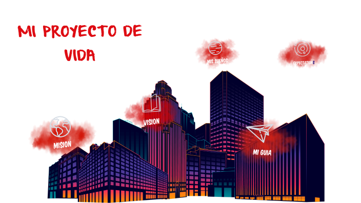 MI PROYECTO DE VIDA by Fransheska Chavez on Prezi