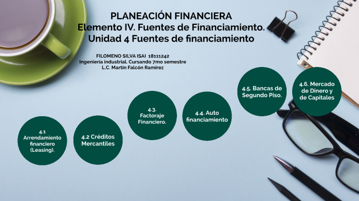 Unidad 4 Fuentes De Financiamiento Conclusion prezi.com