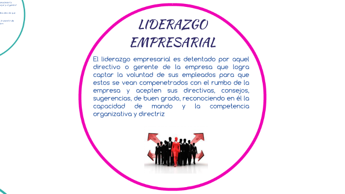 LIDERAZGO EMPRESARIAL by juan lopez malhaber on Prezi