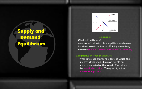 supply and demand to equilibrium at nick colon blog... Module 6 - Supply and Demand: Equilibrium by Ian Neblett