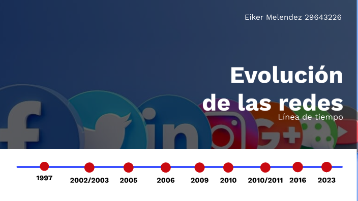 Evolución de las redes sociales by Eiker Melendez on Prezi