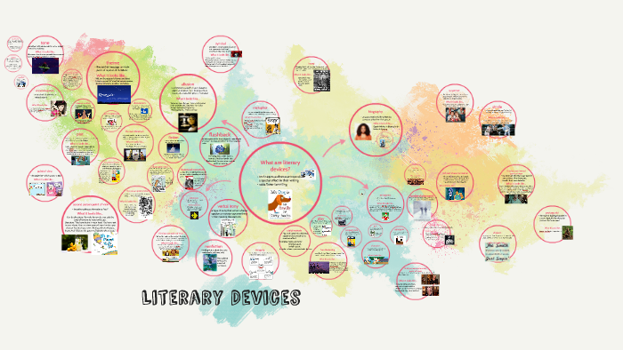 Literary Devices By On Prezi
