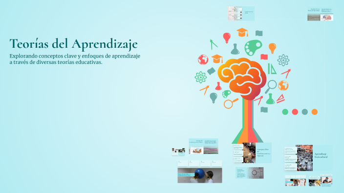 Teorías del Aprendizaje by Llll em on Prezi