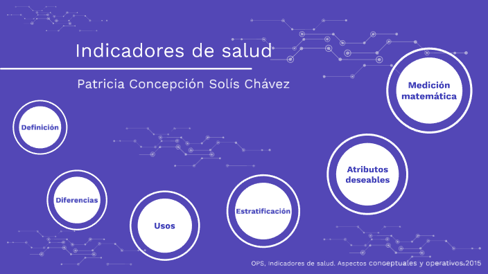 10.- Indicadores de salud by Lino Alfredo Marañón Reyes on Prezi
