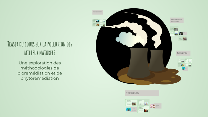 Teaser du cours sur la pollution des milieux naturels by Layla BEN AYED