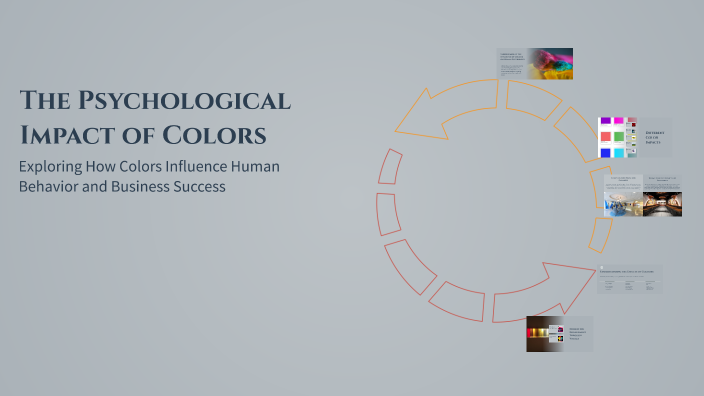 The Psychological Impact of Colors by Aleeza Naveed on Prezi