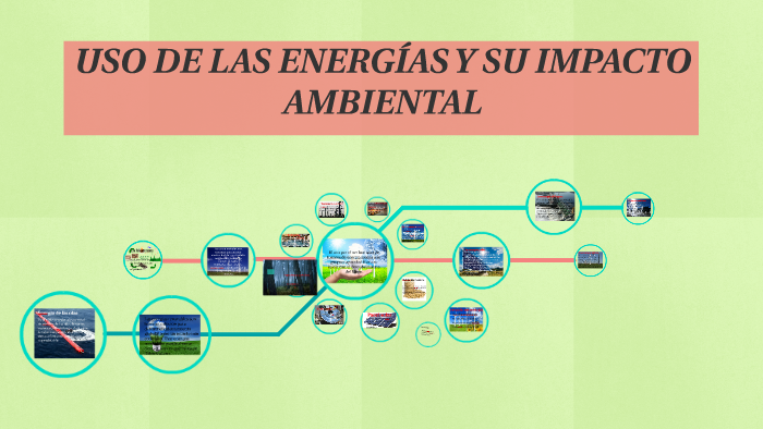 USO DE LAS ENERGÍAS Y SU IMPACTO AMBIENTAL by yuliana jaramillo on Prezi