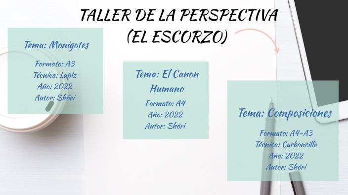 TALLER DE LA PERSPECTIVA (EL ESCORZO) by AYDE VICTORIA AYALA IGUAGO on ...