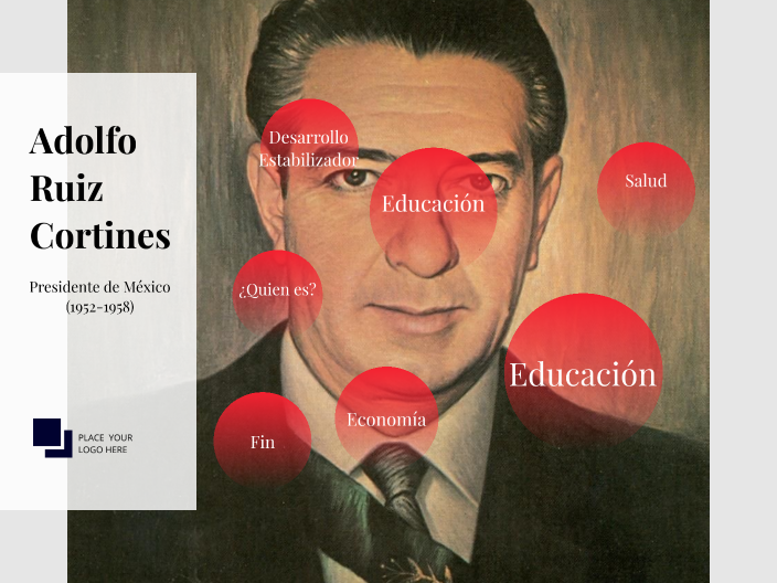 Adolfo Ruiz Cortines by Yazmin Calixto on Prezi
