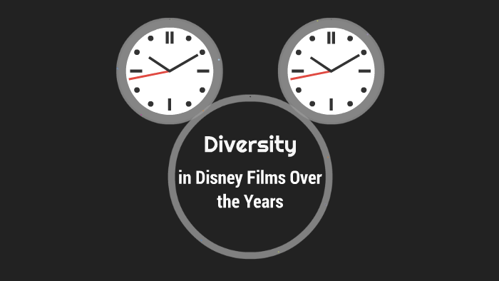 Diversity In Disney Films Over The Years By Emma Roth On Prezi