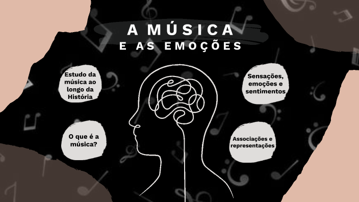 Musica e emoções by catarina claro on Prezi