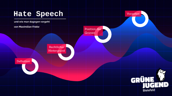 Hate Speech By Maximilian Friebe