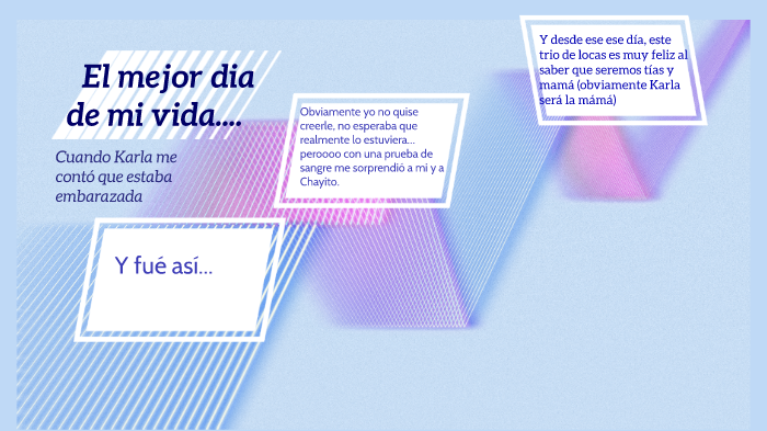 EL DIA MAS FELIZ DE MI VIDA by Michel Vazquez Vera on Prezi