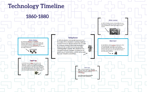 Technology Timeline by Hannah Savarese on Prezi