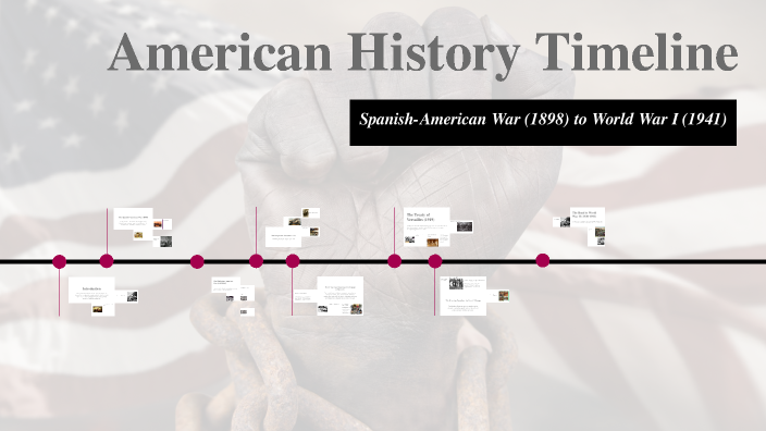 American History Timeline by Yehudit Toledano on Prezi