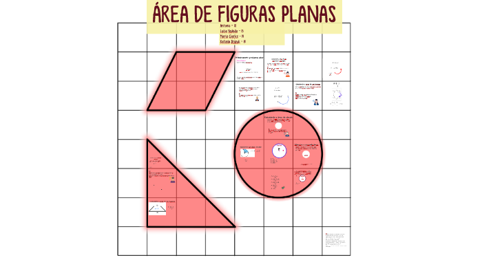 ÁREA DE FIGURAS PLANAS by Maria Clarice Prata on Prezi
