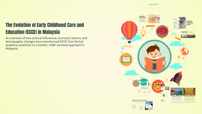 The Evolution of Early Childhood Care and Education (ECCE) in Malaysia ...