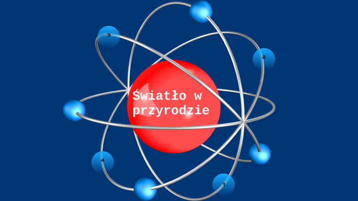 światło I Dźwięk W Przyrodzie Kl 6 Sprawdzian