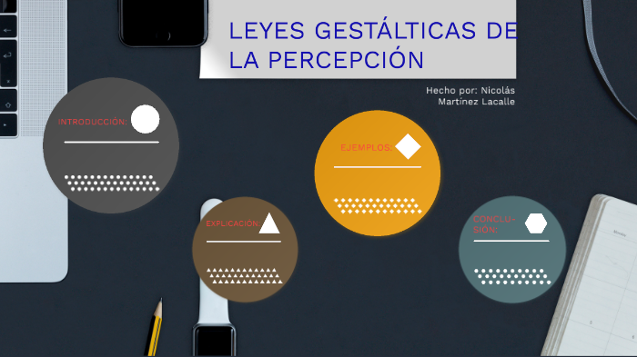 Leyes Gestalticas De La Percepcion By Nicolas Martinez On Prezi 3907