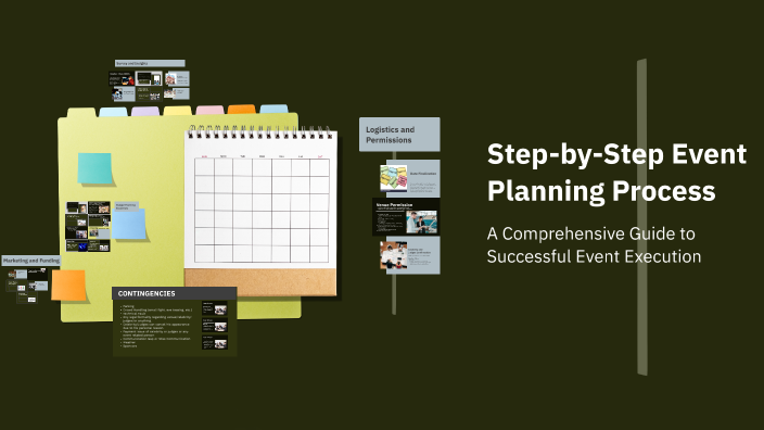 Step-by-Step Event Planning Process by Azharuddin on Prezi