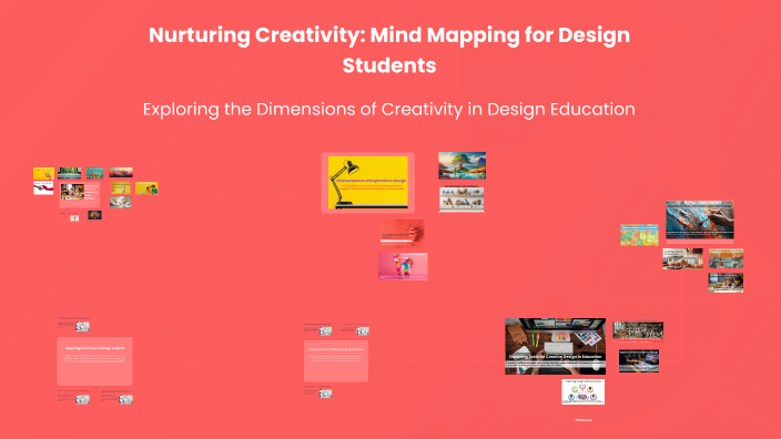 Nurturing Creativity: Mind Mapping for Design Students by VINOTHKUMAR R ...