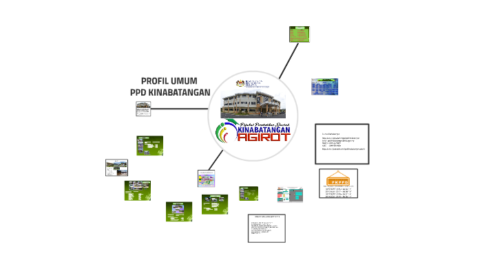 Pejabat Pendidikan By Asheem Attip