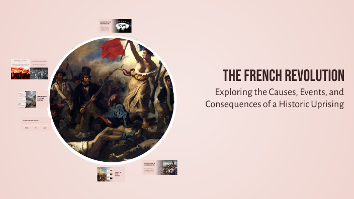 The French Revolution by jeffy diestro on Prezi