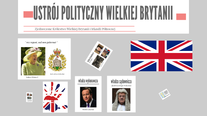 Ustrój Polityczny W Wielkiej Brytanii USTRÓJ POLITYCZNY WIELKIEJ BRYTANI by Karolina Bennewitz on Prezi