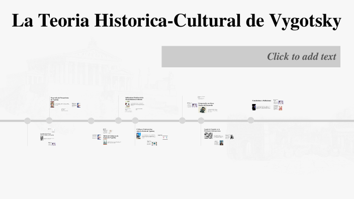 La Teoria Historica Cultural De Vygotsky By Leslie Servín On Prezi