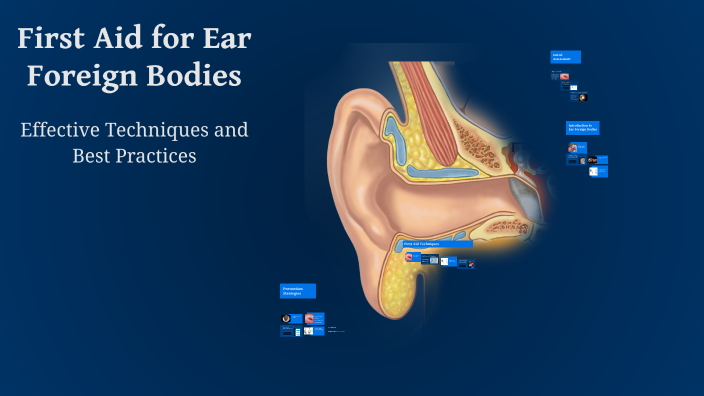 First Aid for Ear Foreign Bodies by Ginral[TM] Ad on Prezi