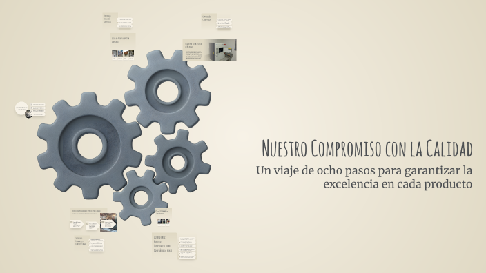 Nuestro Compromiso con la Calidad by Jurgen Avalos on Prezi
