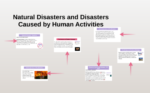 Human Activities Can Have An Impact On Natural Disasters - Images All Disaster blogger.com