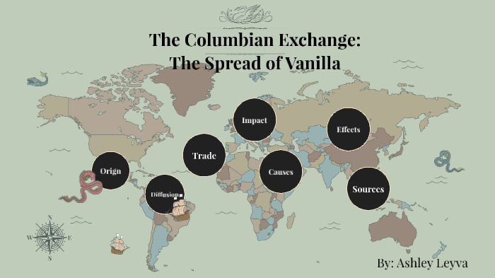 the-columbian-exchange-spread-of-vanilla-by-ashley-leyva-on-prezi