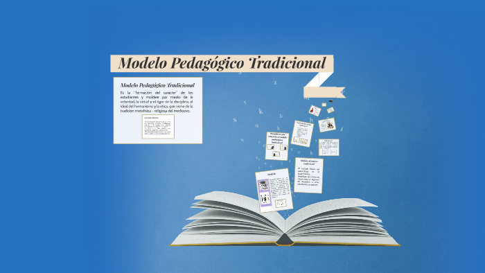 Modelo Pedagógico Tradicional by mila monnroy