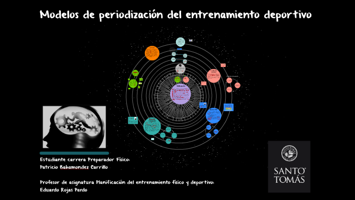 Modelos de periodización del entrenamiento deportivo by Patricio Bahamondez  Carrillo on Prezi Next