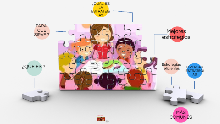 Estrategias de enseñanza by Paulina Diaz on Prezi