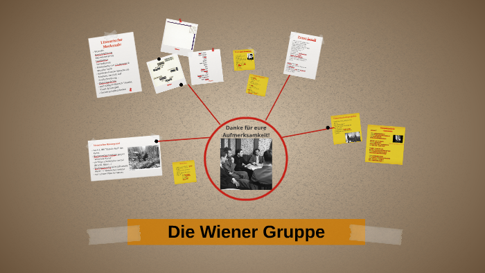 Die Wiener Gruppe/ The Vienna Group by Peter Weibel