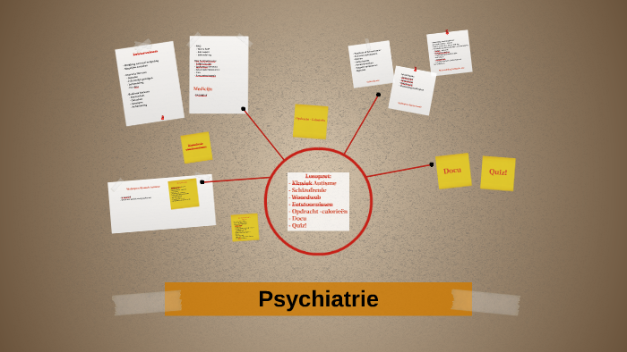 Psychiatrie by on Prezi