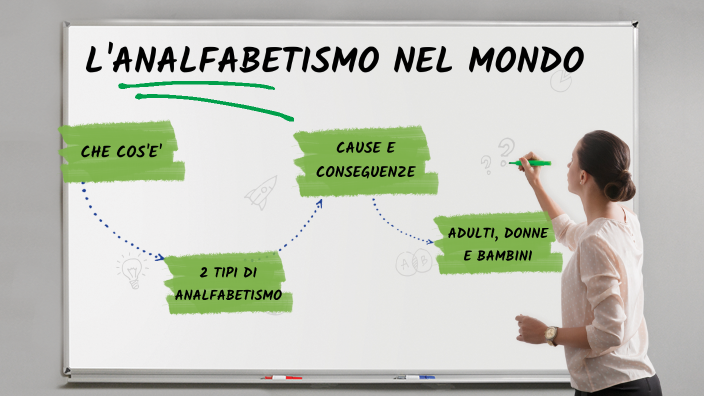 l-analfabetismo-nel-mondo-by-lorenzo-allegri-on-prezi